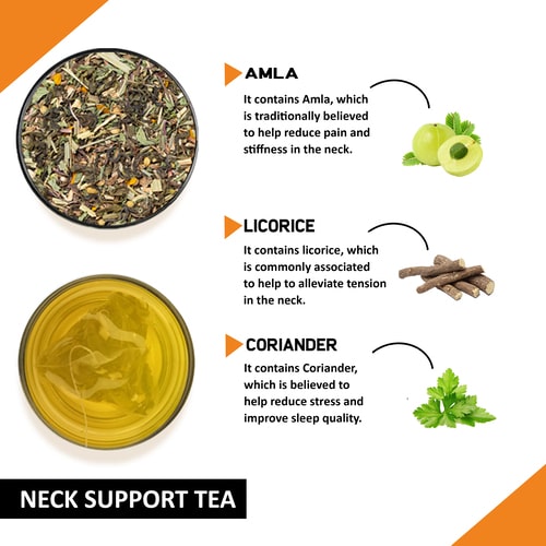 Ingredients used in tea for neck pain left side 