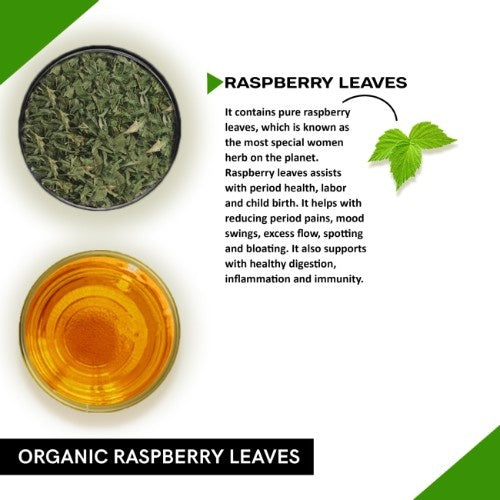 Teacurry Organic Raspberry Tea Ingredients