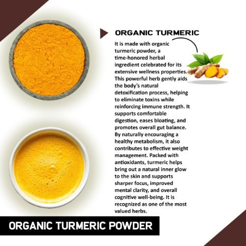Organic Turmeric Powder Ingredients 