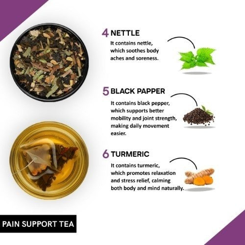 Teacurry Pain Support Tea Ingredients