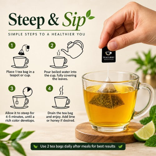 How to Make Teacurry PCOS PCOD Slimming Tea for Women 