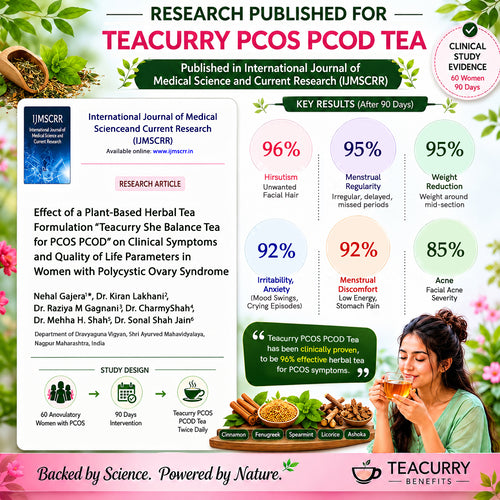 Teacurry Teas Clinical Research Published by IJMSCRR