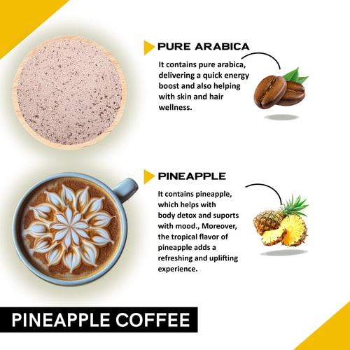 ingredents in pineapple coffee premix