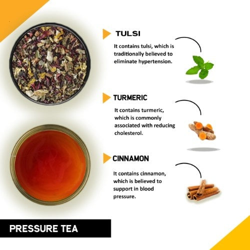 Ingredients of Teacurry Pressure Tea