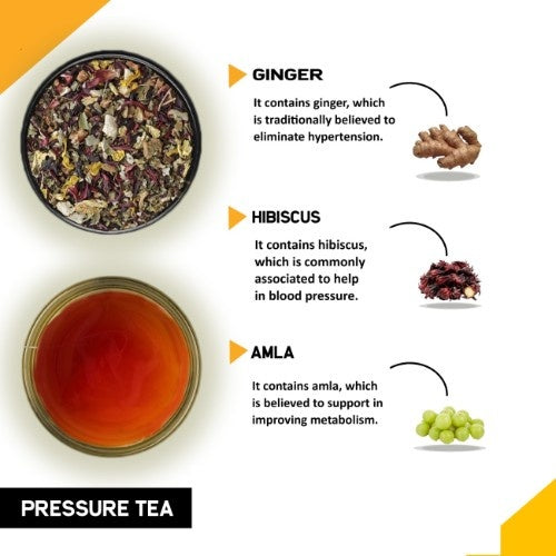 Ingredients of Teacurry Pressure Tea