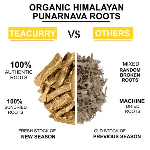 Teacurry Organic Himalayan Punarnava Roots Difference 