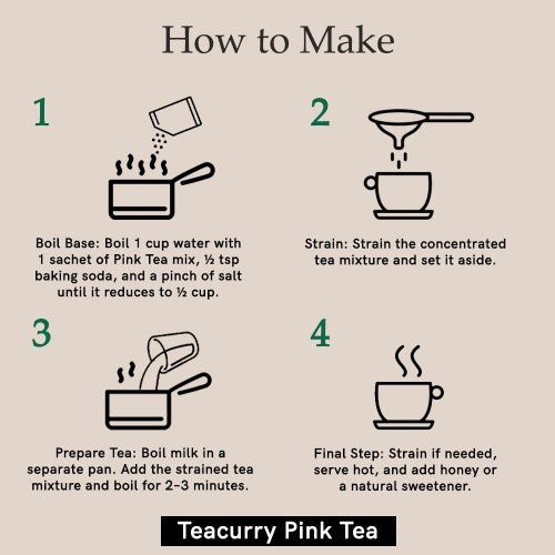 Teacurry Pink Tea Mix How to Use