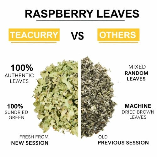 Teacurry Raspberry Leaves 