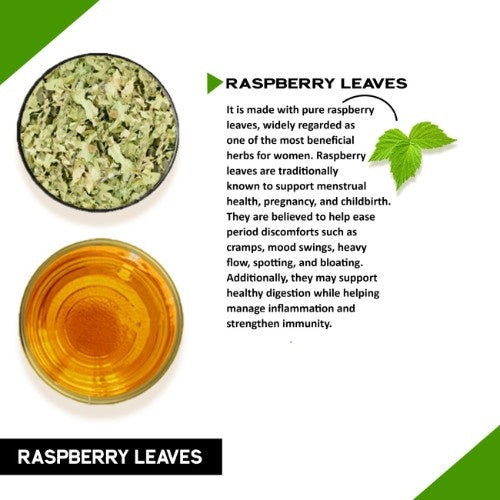 Teacurry Raspberry Tea Ingredients 