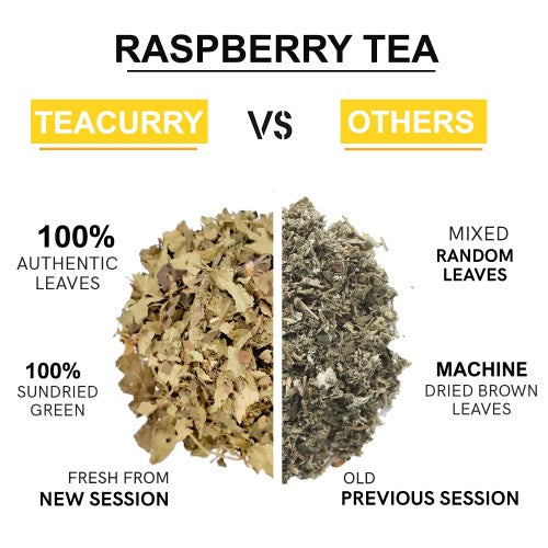 teacurry raspberry tea difference image - red raspberry leaf tea pcos - raspberry leaf tea for ttc - raspberry leaf tea to help get pregnant