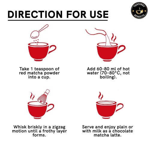 Teacurry Red Matcha Powder How to use