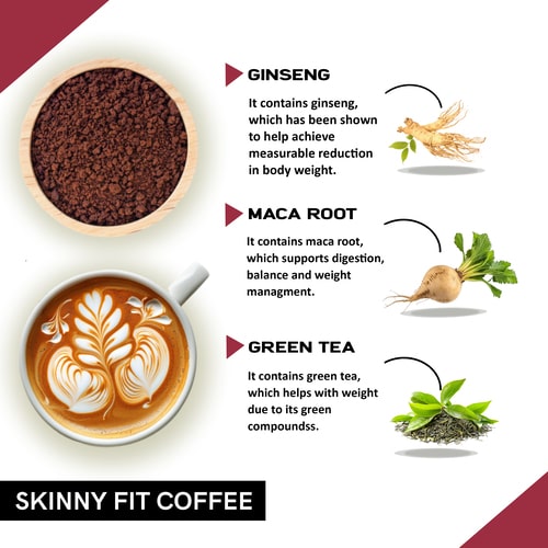 Ingredients used in Coffeecurry Skinny Fit COffee