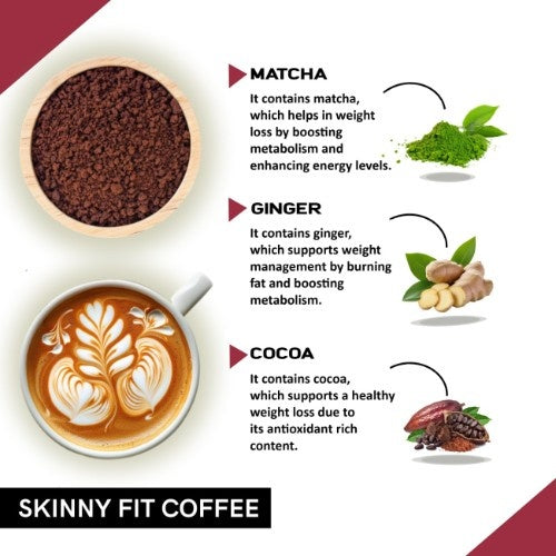 Coffeecurry Skinny Fit Coffee Ingredients