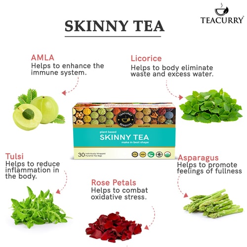 Teacurry Skinny Tea - ingridents 
