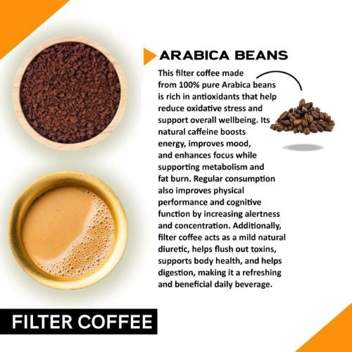 Coffeecurry South Indian Filter Coffee Ingredients