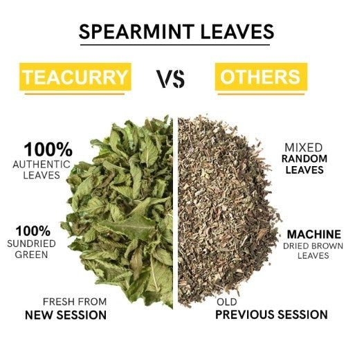 Teacurry Spearmint Leaves