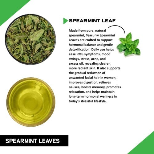 Teacurry Spearmint Tea Ingredients 