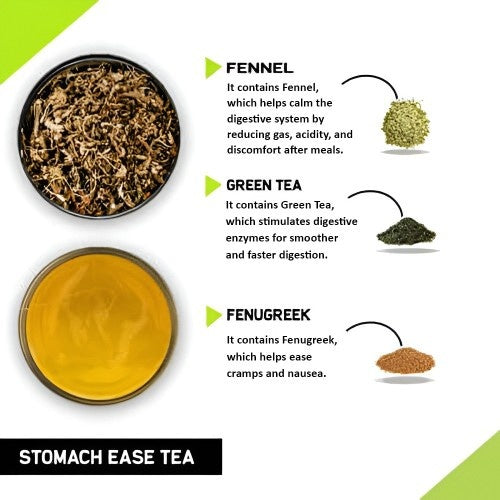Teacurry Stomach Ease Tea Ingredients