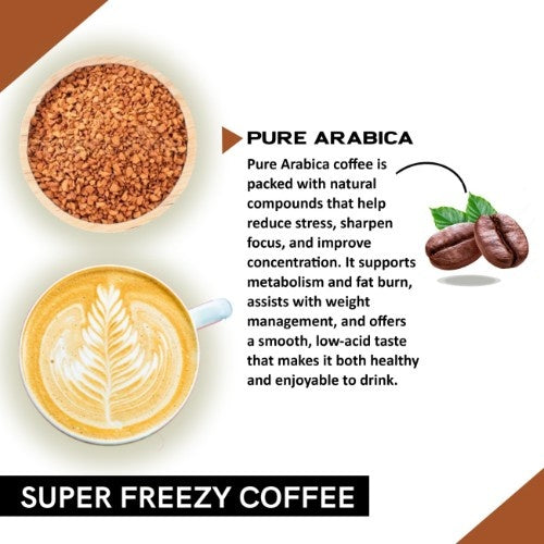 Coffeecurry Super Freeze Dried Coffee Ingredients