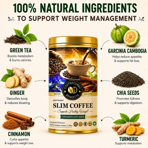 Ingredients of Coffeecurry Slimming Coffee