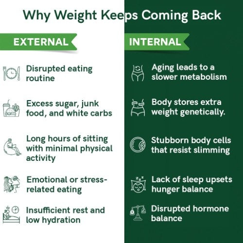 Teacurry Slimming Tea External Vs Internal Benefits