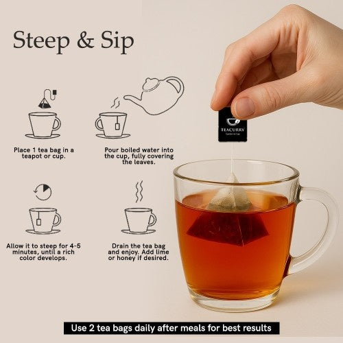 Teacurry Slimming Tea How to Prepare