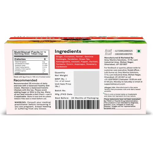 Teacurry Thigh Fat Tea Back Image