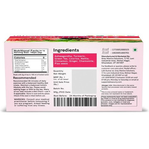 Teacurry Thyroid Support Tea Back Image