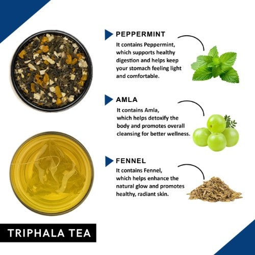 Teacurry Triphala Tea Ingredients