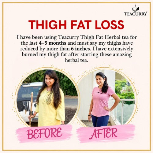 Real Testimonial Review of Teacurry Thigh Fat Burn Tea
