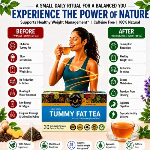 Before Not Consuming Using Teacurry Tummy Fat Tea and After Consuming Teacurry Tummy Fat Tea Results 