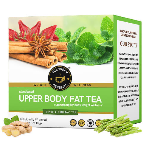 Teacurry Upper Body Fat Tea 3D Box