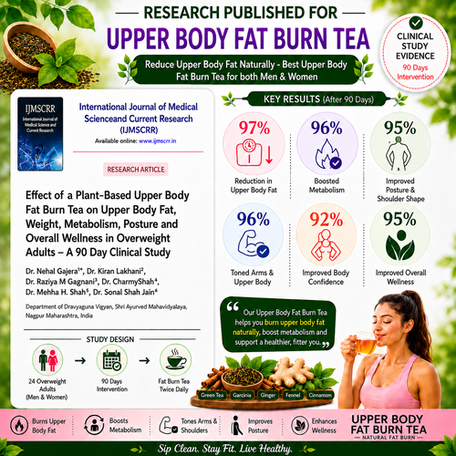 Upper Body Fat Burn Tea - Promotes Rapid Weight Loss In The Regions Of The Chest, Shoulders, Neck & Arms
