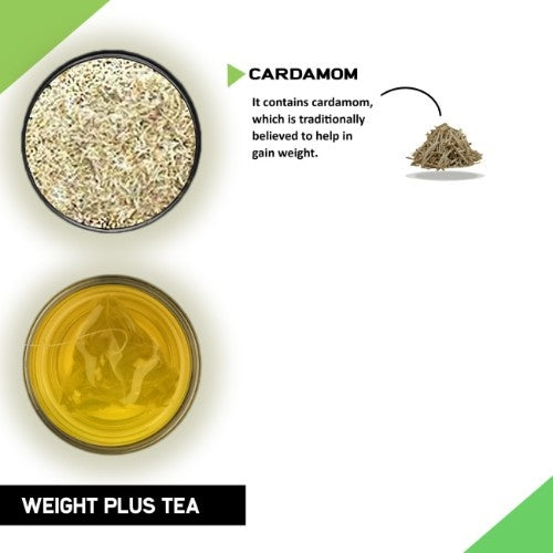 Teacurry Weight Plus Tea Ingredients