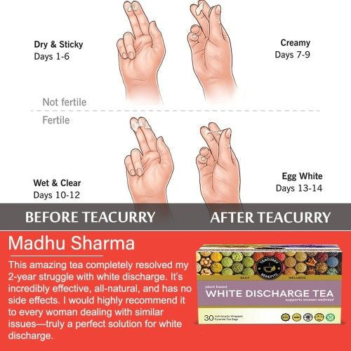 Buy White Discharge Tea - Vaginal Discharge Accompanied by Itching & Burning Sensation Buy White Discharge Tea - Vaginal Discharge Accompanied by Itching & Burning Sensation