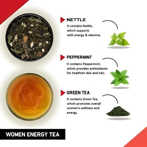 Teacurry Women Energy Tea Ingredients