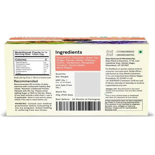 Teacurry Women Teatox Tea Back Image