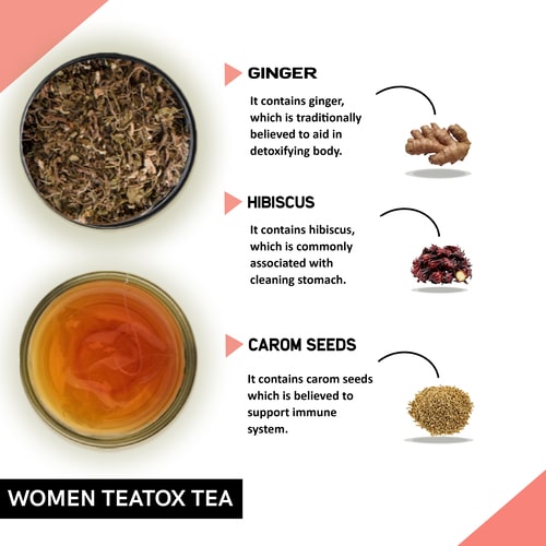 Women Teatox Tea - Promotes Weight Loss, Supports Liver Cleansing & Enhances Intestinal Well-Being