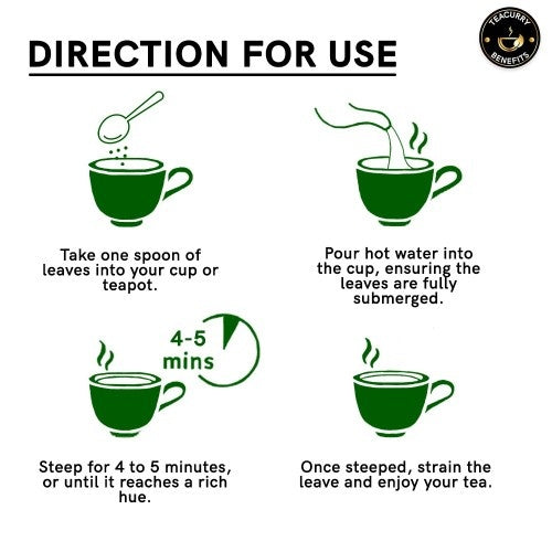 Teacurry Wormwood Tea How to Use
