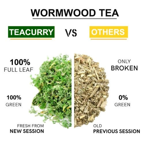 Teacurry Wormwood Tea Difference Image
