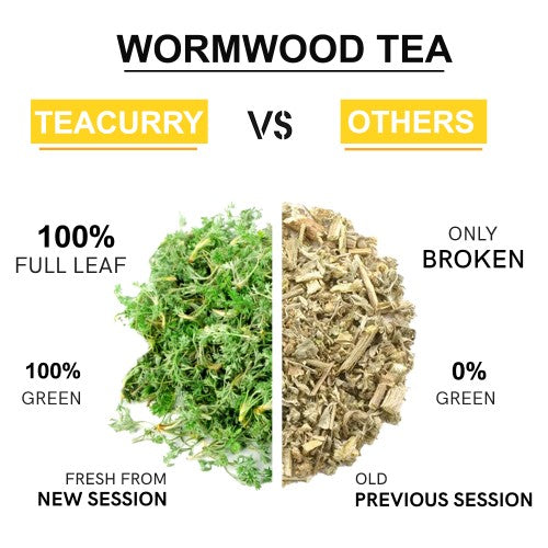Teacurry Wormwood tea vs other tea