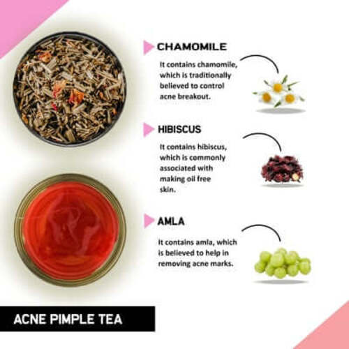 Teacurry Acne Pimple Tea Ingredients