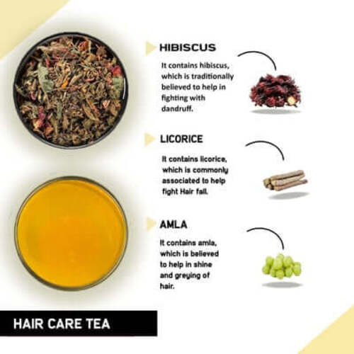 Teacurry Hair Care Tea Ingredients