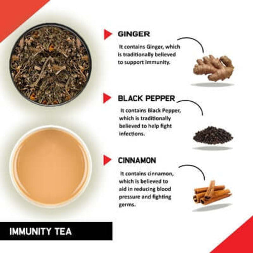 Teacurry Immunity Booster Combo Ingredients