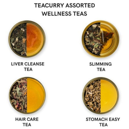 Ingredients of Teacurry Assorted Wellness Tea Bags