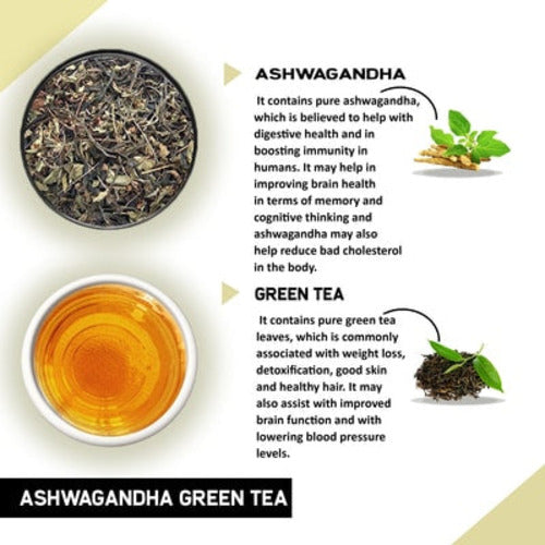 Ingredients Of Teacurry Ashwagandha Green Tea Box