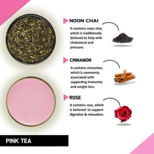 ingredients of Teacurry Pink Tea