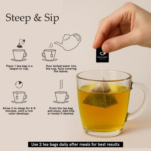 Teacurry Women Fertility Tea How to prepare