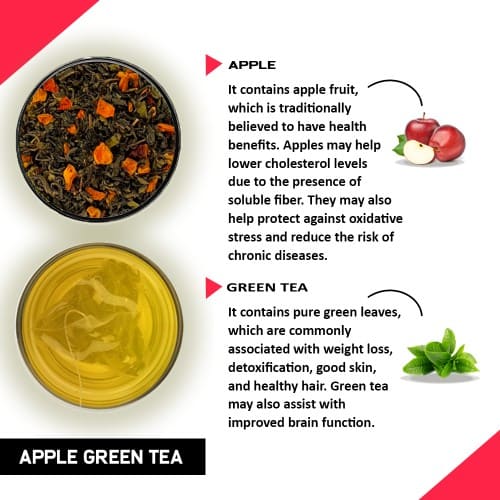 Teacurrry Apple Green Tea - ingridents 