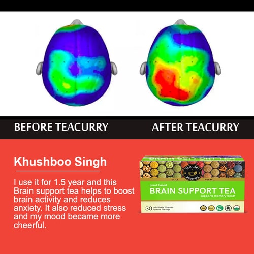 before and after use of Brain Support Tea